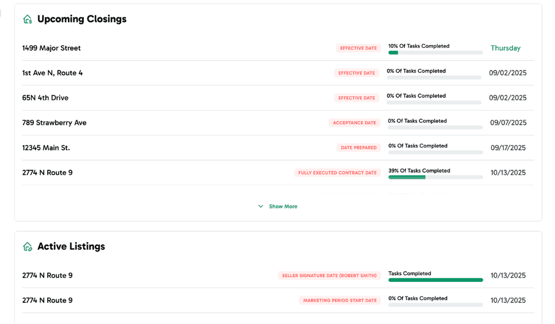 ListedKit AI Dashboard showing multiple transactions being managed simultaneously